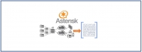 What is Asterisk IP-Telephony project and why it is so poular?